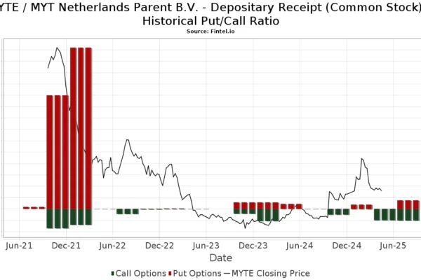 the portsmouth daily times