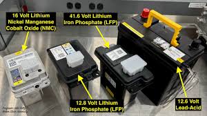 tesla lfp battery factory nevada